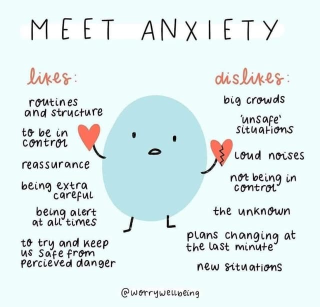 Anxiety